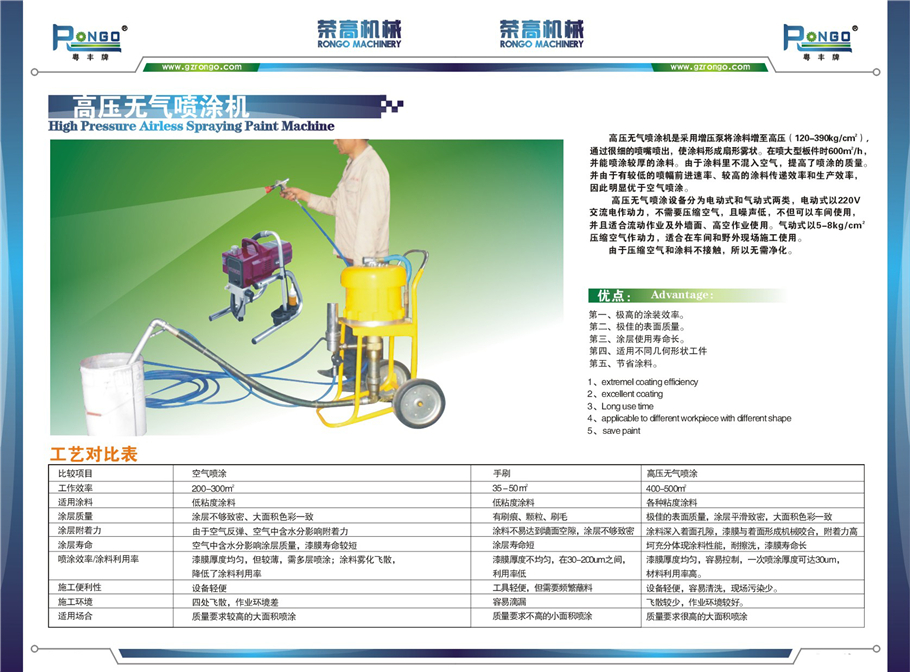 高压无气喷涂机的基本使用方法和简单清洗方法