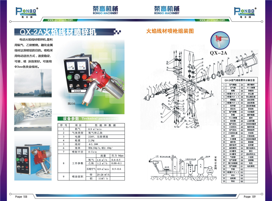 锌丝应用在火焰喷锌机工作原理